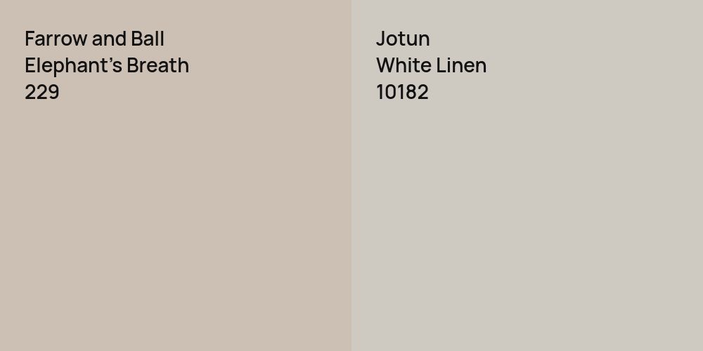 Farrow and Ball Elephant's Breath vs. Jotun White Linen