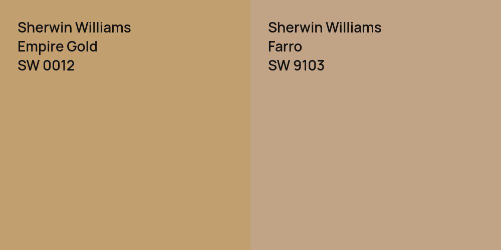 Sherwin Williams Empire Gold vs. Sherwin Williams Farro