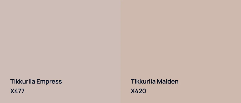 Tikkurila Empress X477 vs Tikkurila Maiden X420