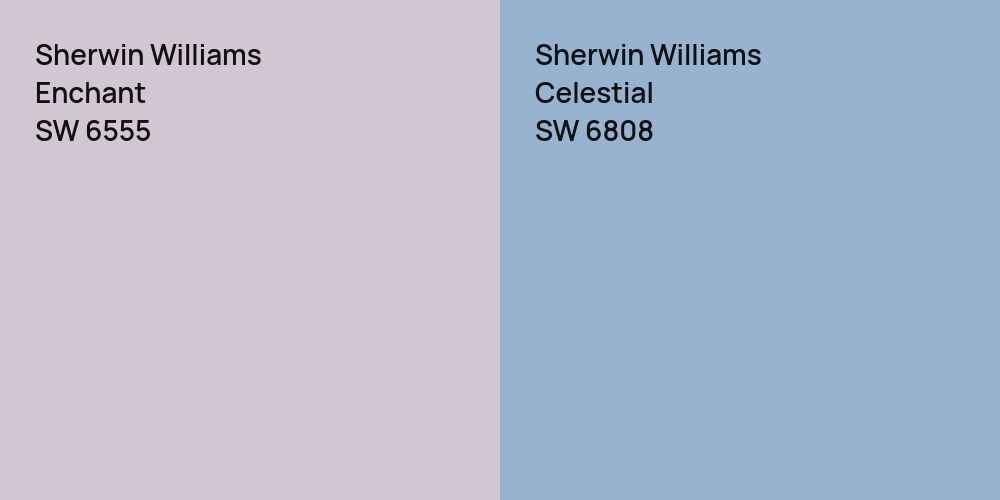 Sherwin Williams Enchant vs. Sherwin Williams Celestial