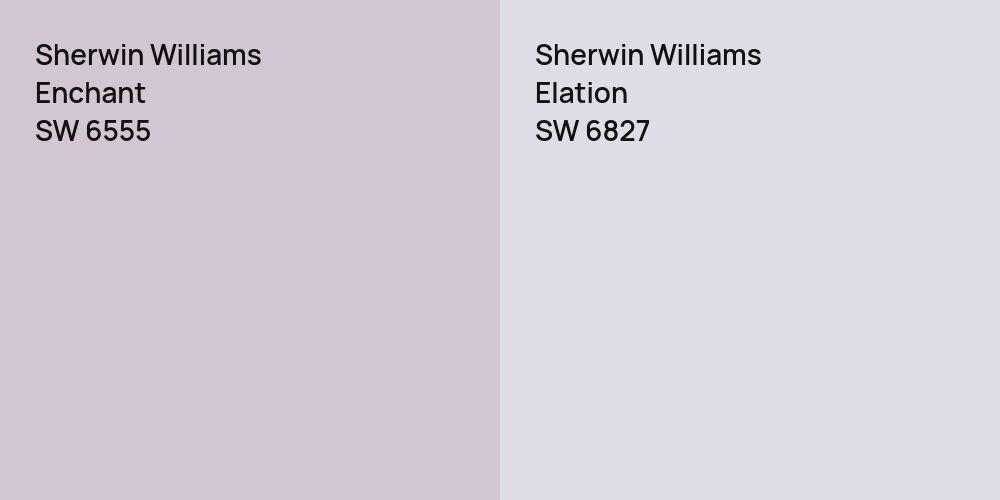 Sherwin Williams Enchant vs. Sherwin Williams Elation