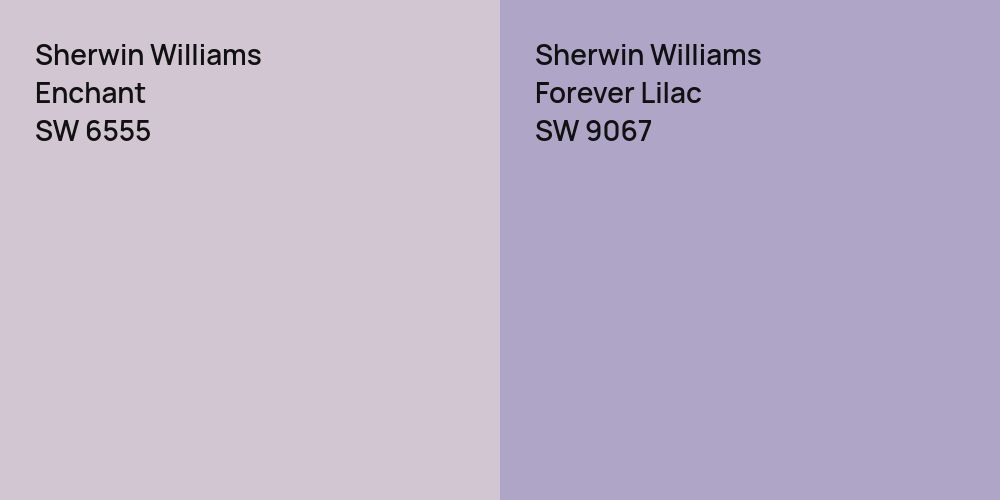 Sherwin Williams Enchant vs. Sherwin Williams Forever Lilac