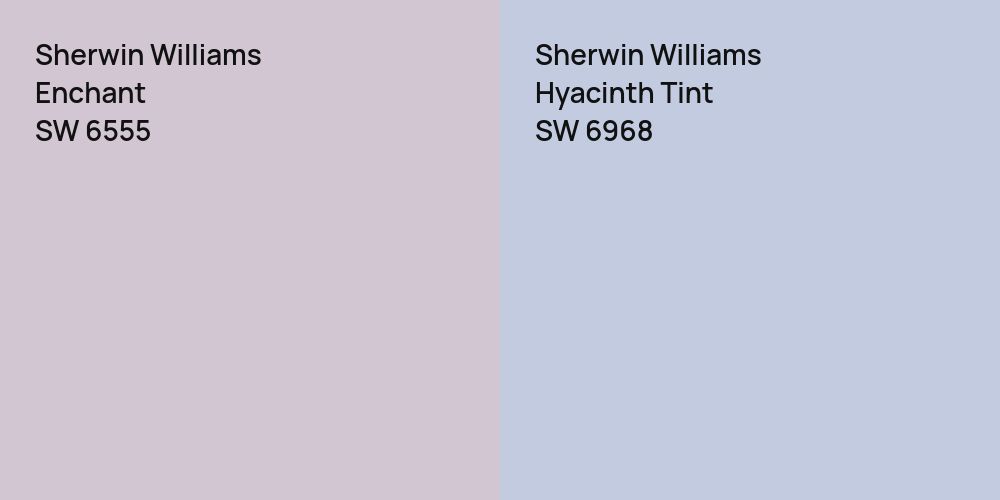 Sherwin Williams Enchant vs. Sherwin Williams Hyacinth Tint