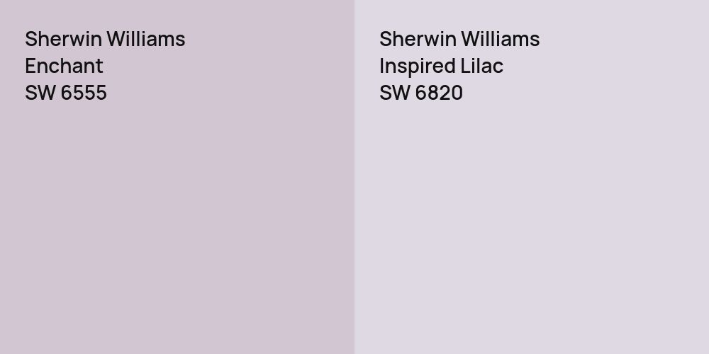 Sherwin Williams Enchant vs. Sherwin Williams Inspired Lilac