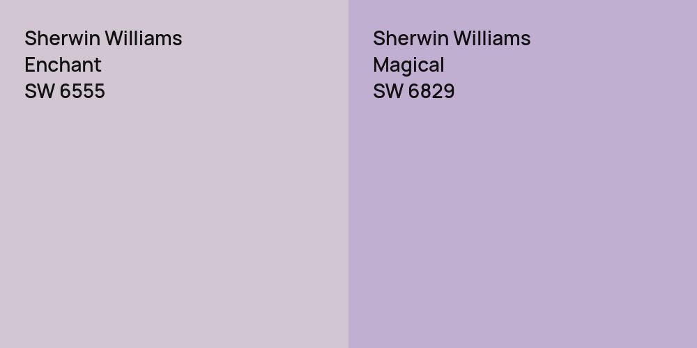 Sherwin Williams Enchant vs. Sherwin Williams Magical