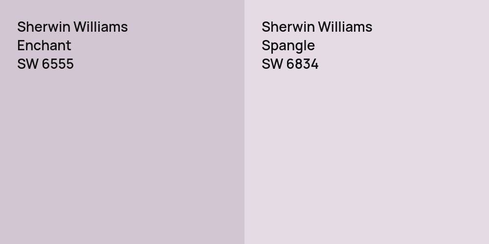 Sherwin Williams Enchant vs. Sherwin Williams Spangle