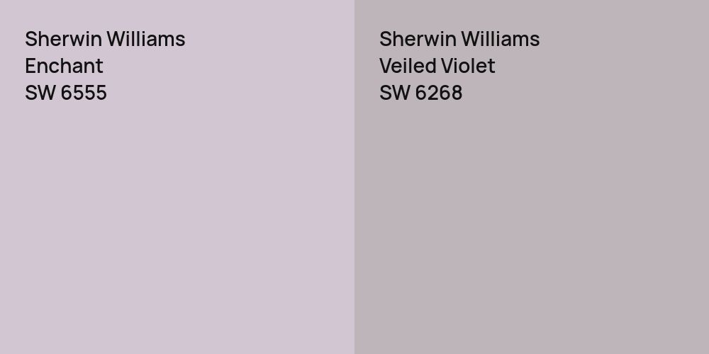 Sherwin Williams Enchant vs. Sherwin Williams Veiled Violet