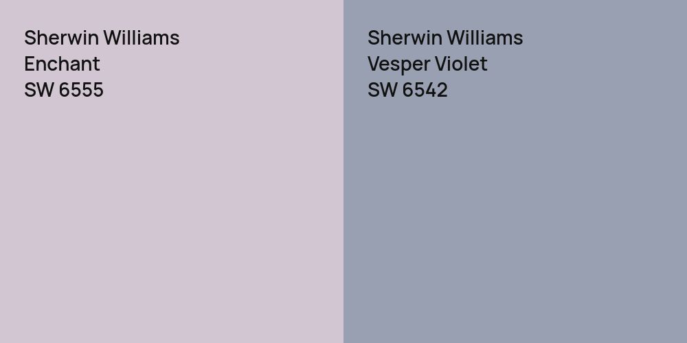 Sherwin Williams Enchant vs. Sherwin Williams Vesper Violet