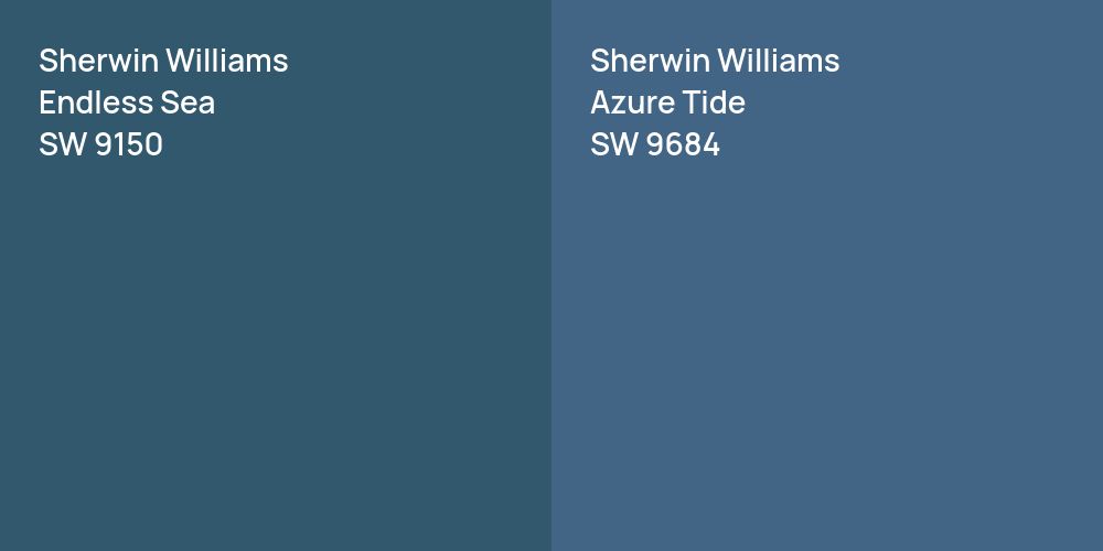 Sherwin Williams Endless Sea vs. Sherwin Williams Azure Tide