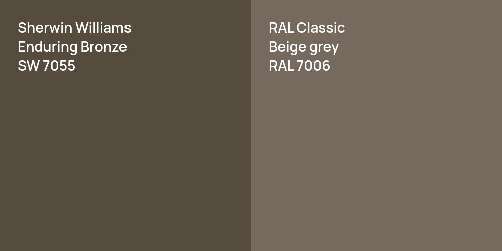 Sherwin Williams Enduring Bronze vs. RAL Classic  Beige grey