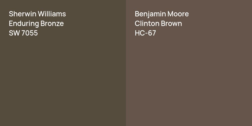 Sherwin Williams Enduring Bronze vs. Benjamin Moore Clinton Brown