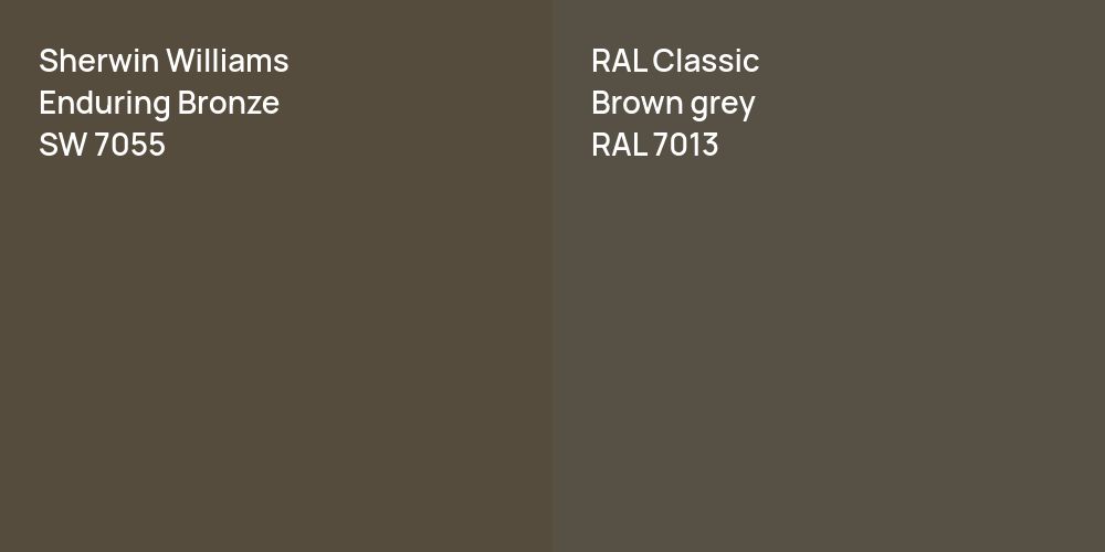 Sherwin Williams Enduring Bronze vs. RAL Classic  Brown grey