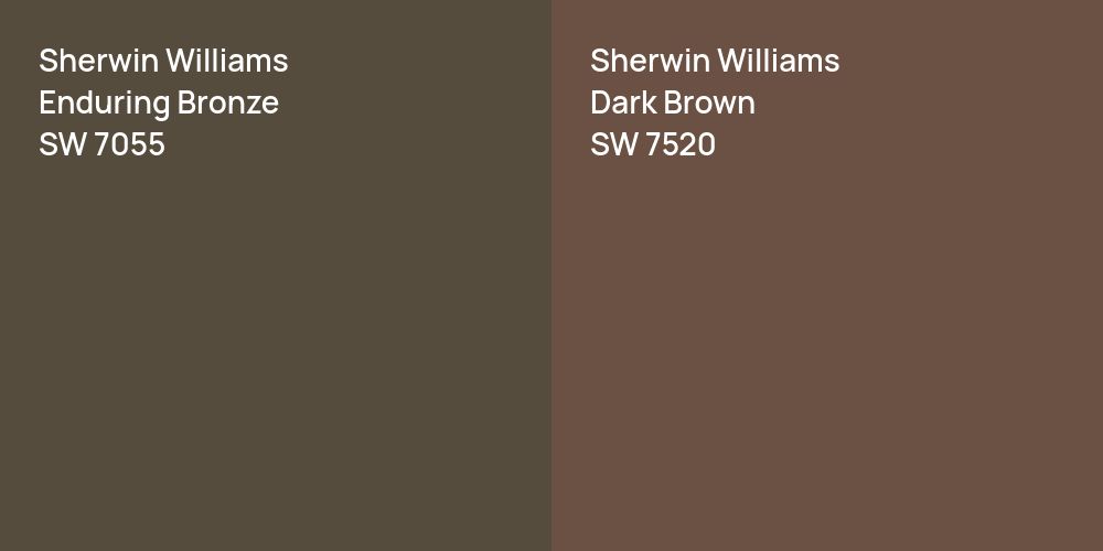 Sherwin Williams Enduring Bronze vs. Sherwin Williams Dark Brown