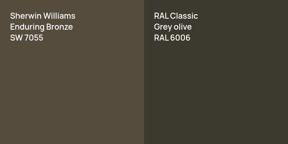 Sherwin Williams Enduring Bronze vs. RAL Classic  Grey olive