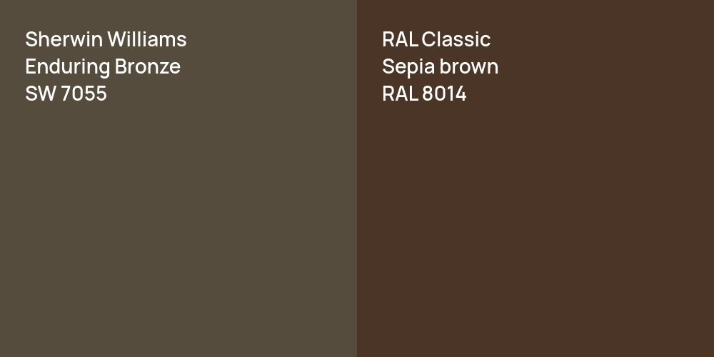 Sherwin Williams Enduring Bronze vs. RAL Classic  Sepia brown