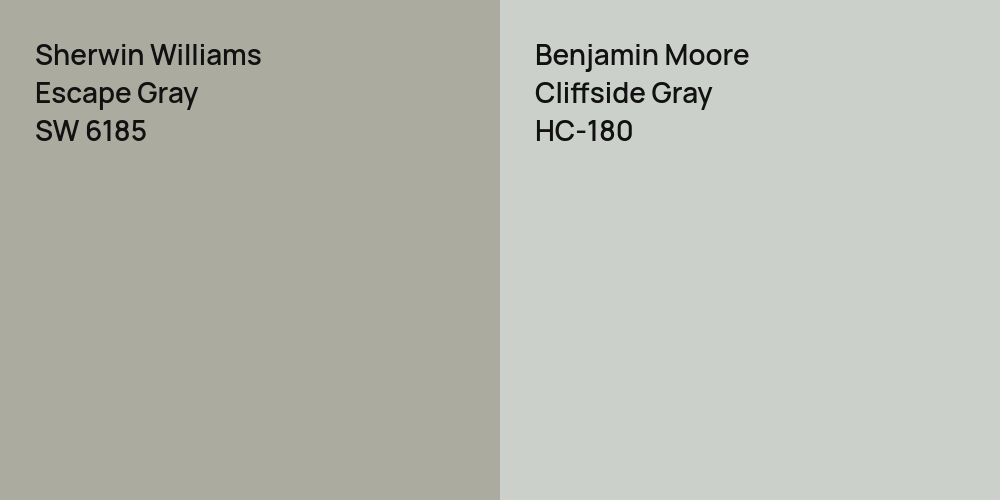 Sherwin Williams Escape Gray vs. Benjamin Moore Cliffside Gray