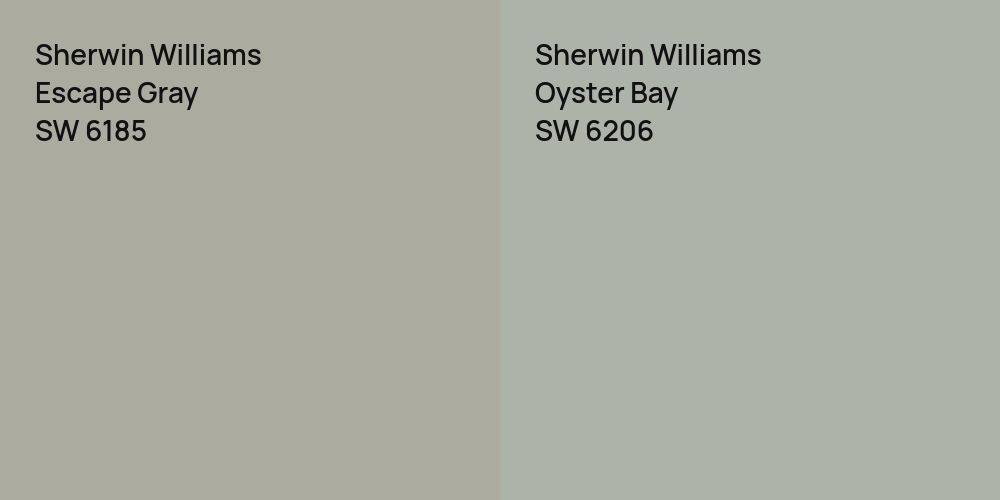 Sherwin Williams Escape Gray vs. Sherwin Williams Oyster Bay