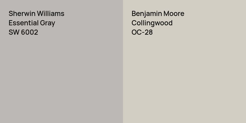 Sherwin Williams Essential Gray vs. Benjamin Moore Collingwood