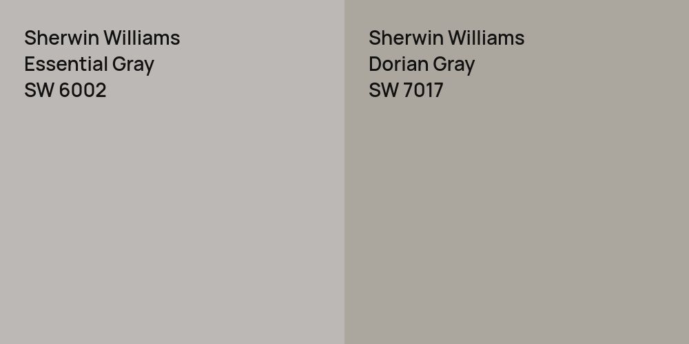 Sherwin Williams Essential Gray vs. Sherwin Williams Dorian Gray