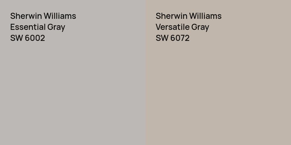 Sherwin Williams Essential Gray vs. Sherwin Williams Versatile Gray