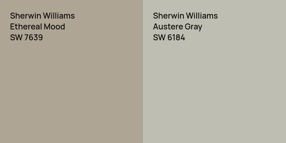 Sherwin Williams Ethereal Mood vs. Sherwin Williams Austere Gray