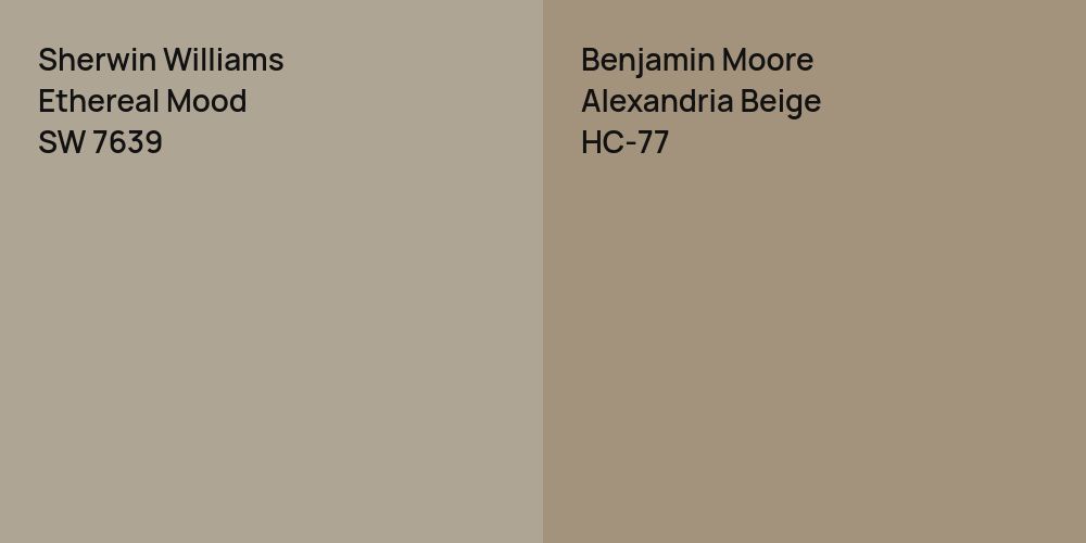 Sherwin Williams Ethereal Mood vs. Benjamin Moore Alexandria Beige