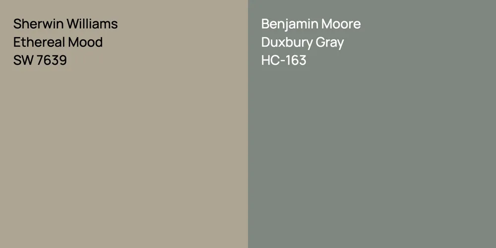 Sherwin Williams Ethereal Mood vs. Benjamin Moore Duxbury Gray