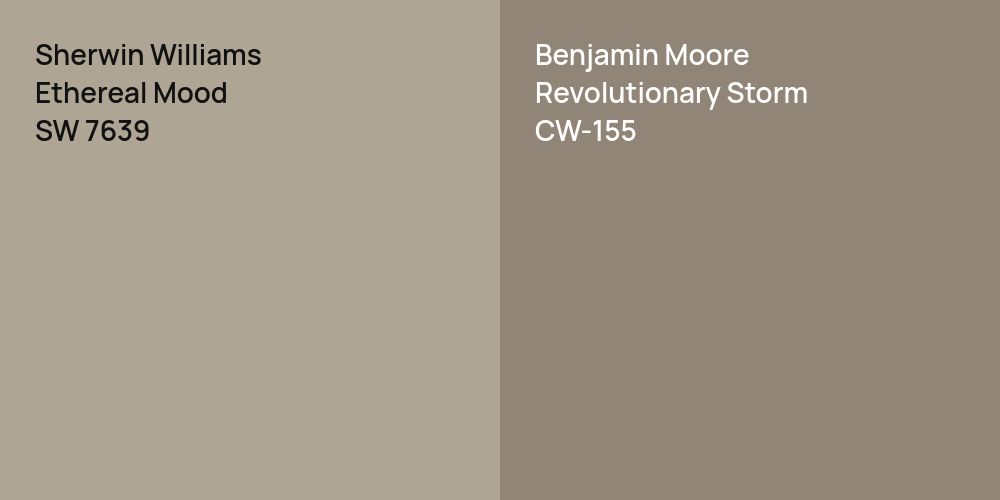 Sherwin Williams Ethereal Mood vs. Benjamin Moore Revolutionary Storm