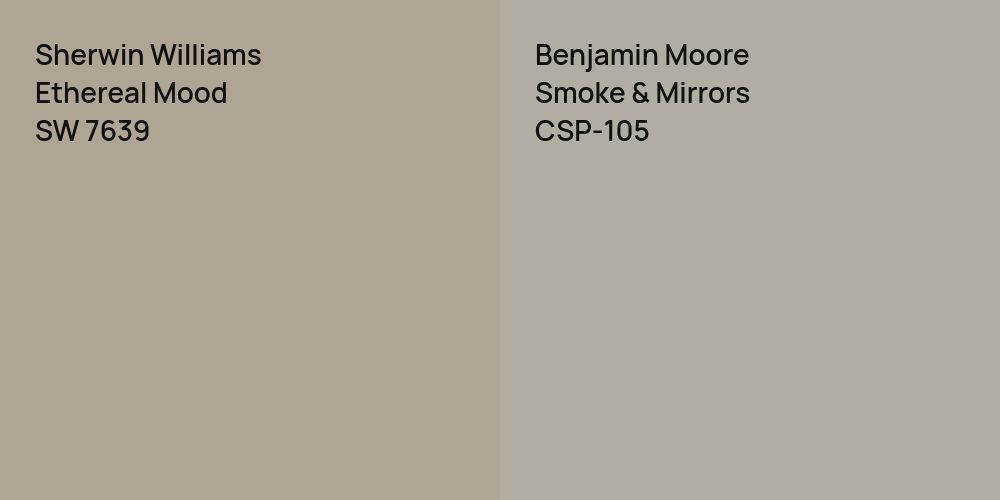 Sherwin Williams Ethereal Mood vs. Benjamin Moore Smoke & Mirrors