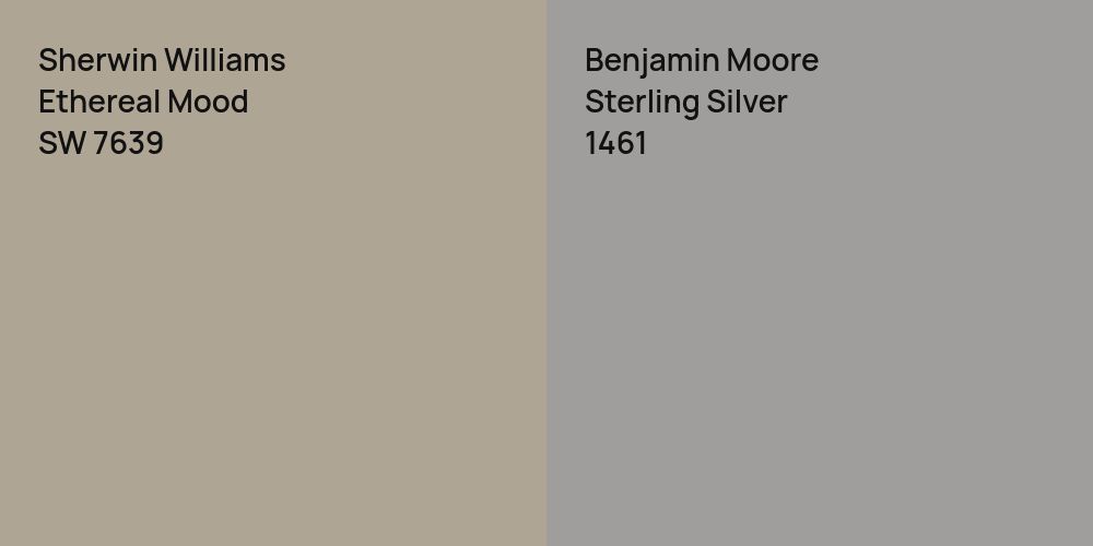 Sherwin Williams Ethereal Mood vs. Benjamin Moore Sterling Silver