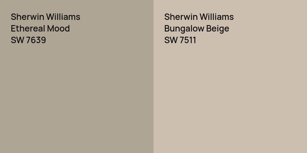 Sherwin Williams Ethereal Mood vs. Sherwin Williams Bungalow Beige