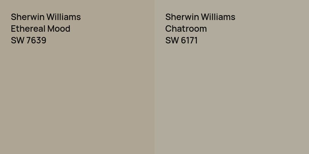 Sherwin Williams Ethereal Mood vs. Sherwin Williams Chatroom