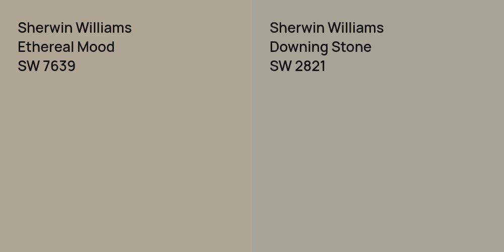 Sherwin Williams Ethereal Mood vs. Sherwin Williams Downing Stone