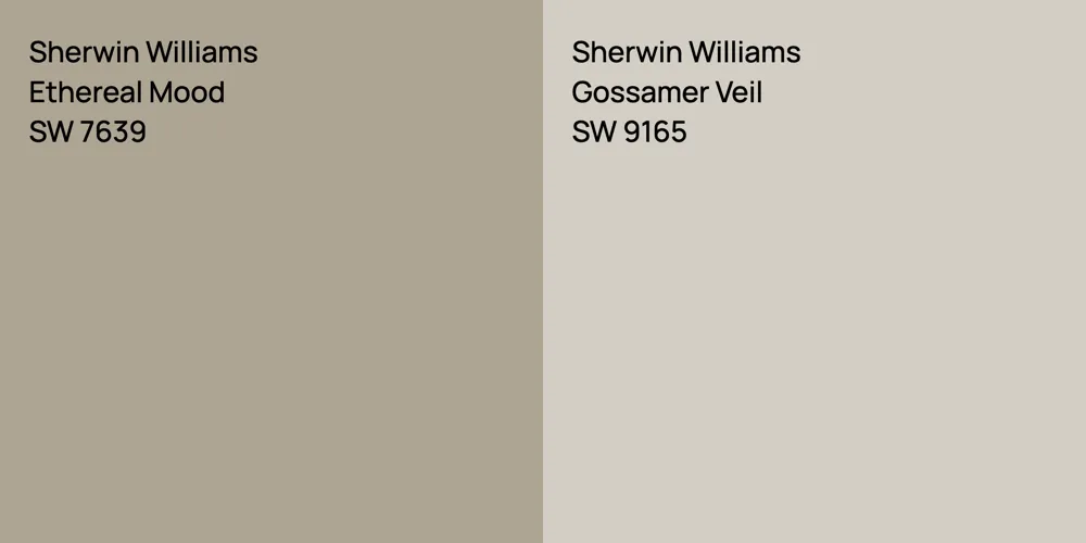 Sherwin Williams Ethereal Mood vs. Sherwin Williams Gossamer Veil