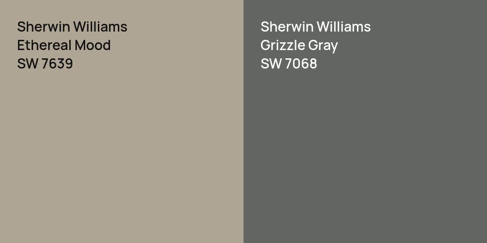 Sherwin Williams Ethereal Mood vs. Sherwin Williams Grizzle Gray