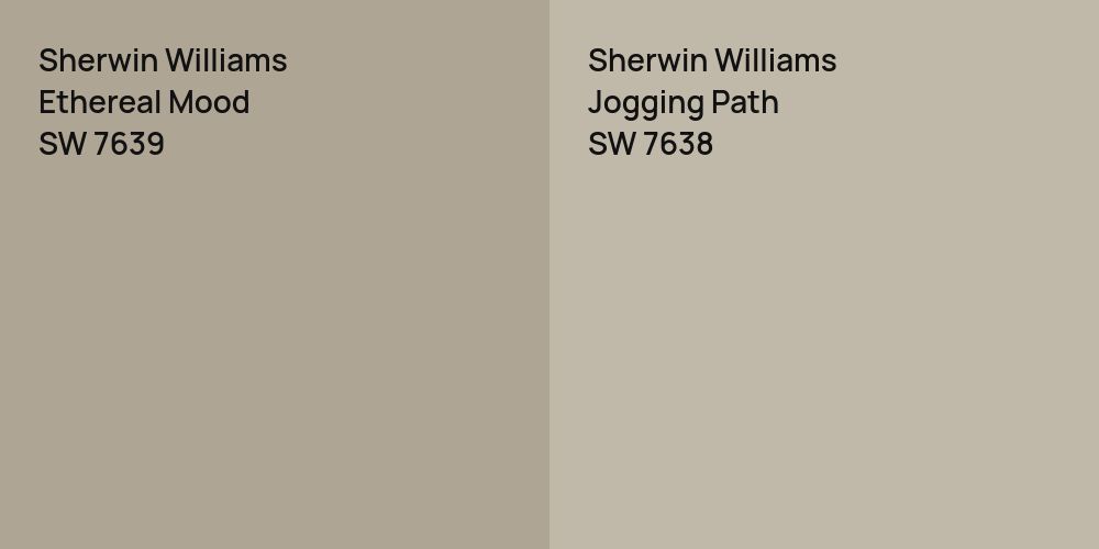 Sherwin Williams Ethereal Mood vs. Sherwin Williams Jogging Path