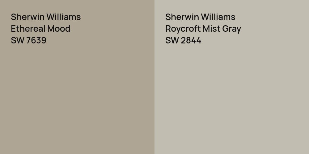 Sherwin Williams Ethereal Mood vs. Sherwin Williams Roycroft Mist Gray