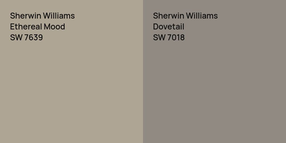 Sherwin Williams Ethereal Mood vs. Sherwin Williams Dovetail