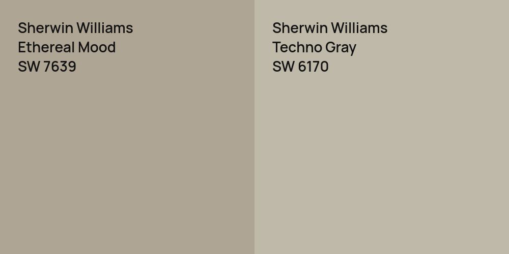 Sherwin Williams Ethereal Mood vs. Sherwin Williams Techno Gray