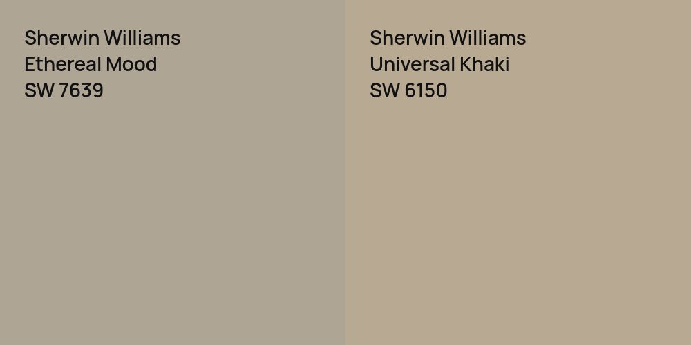 Sherwin Williams Ethereal Mood vs. Sherwin Williams Universal Khaki