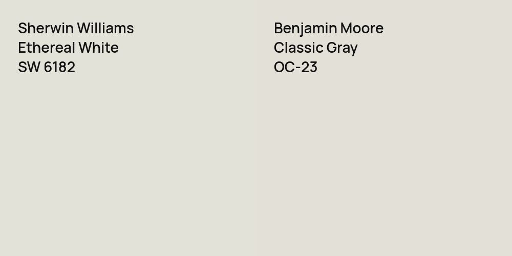 Sherwin Williams Ethereal White vs. Benjamin Moore Classic Gray