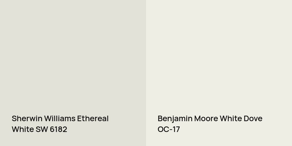 Sherwin Williams Ethereal White vs. Benjamin Moore White Dove