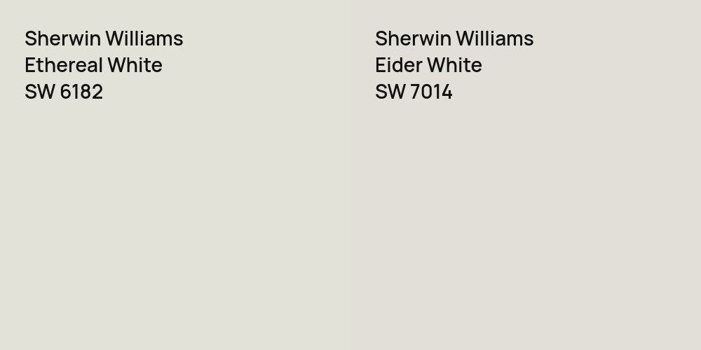 Sherwin Williams Ethereal White vs. Sherwin Williams Eider White