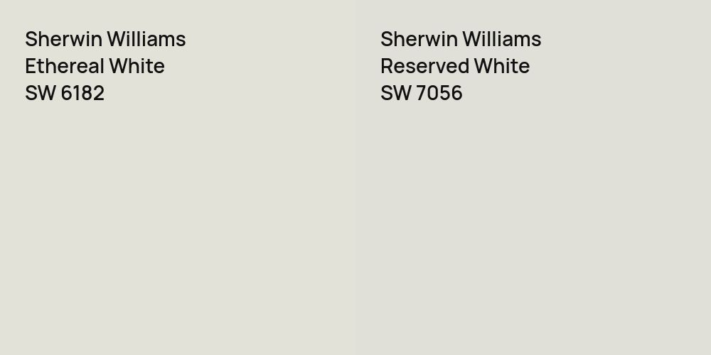 Sherwin Williams Ethereal White vs. Sherwin Williams Reserved White