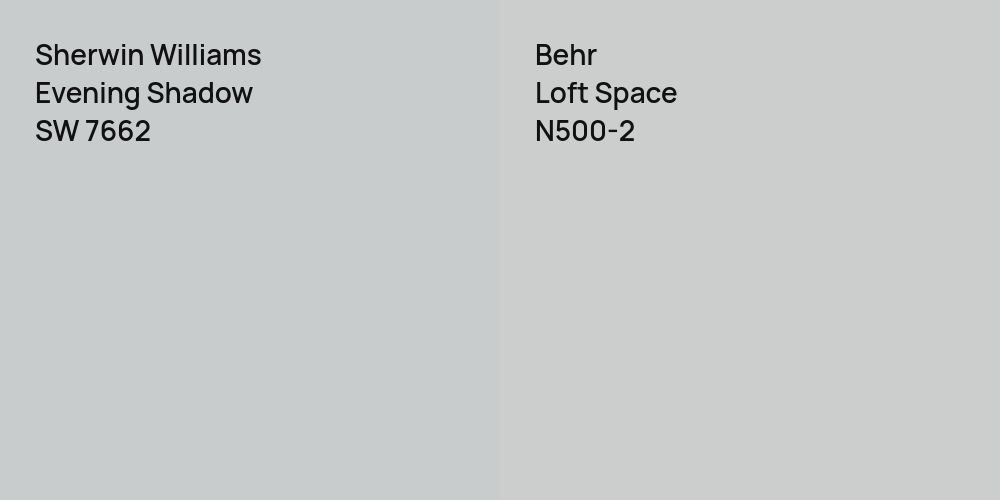 Sherwin Williams Evening Shadow vs. Behr Loft Space