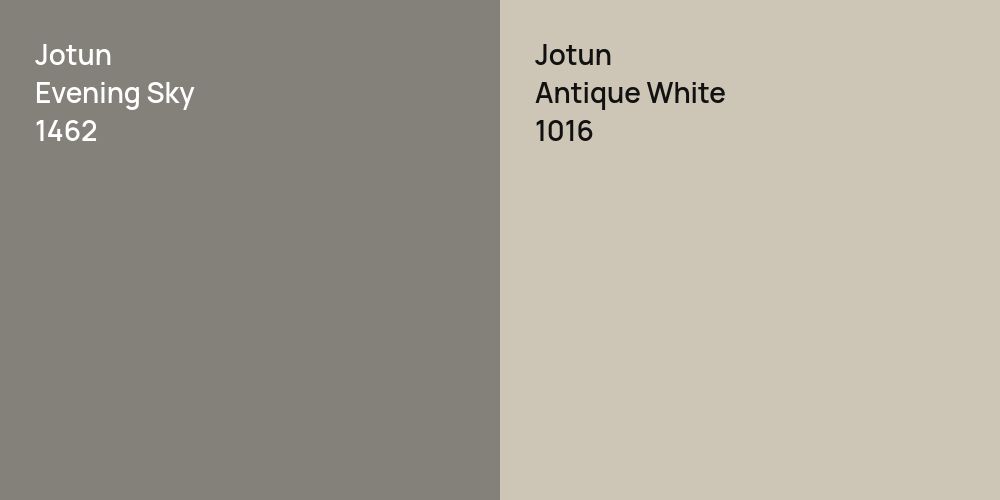 Jotun Evening Sky vs. Jotun Antique White