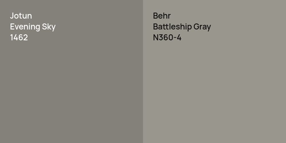 Jotun Evening Sky vs. Behr Battleship Gray