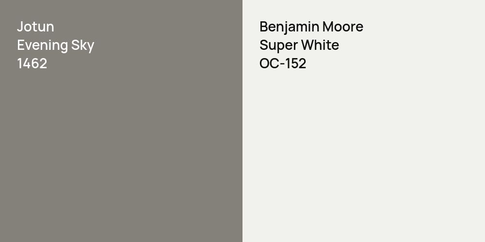 Jotun Evening Sky vs. Benjamin Moore Super White