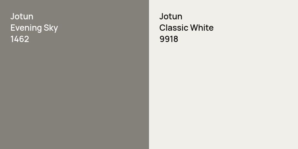 Jotun Evening Sky vs. Jotun Classic White