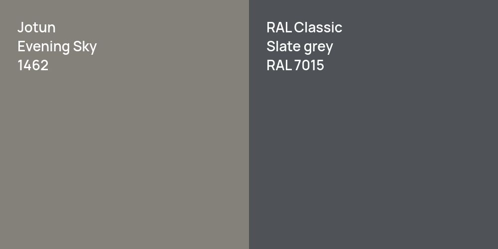 Jotun Evening Sky vs. RAL Classic  Slate grey